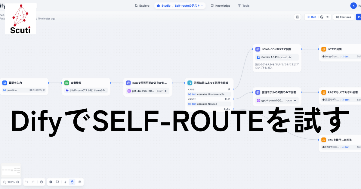 Difyで​SELF-ROUTEを試す