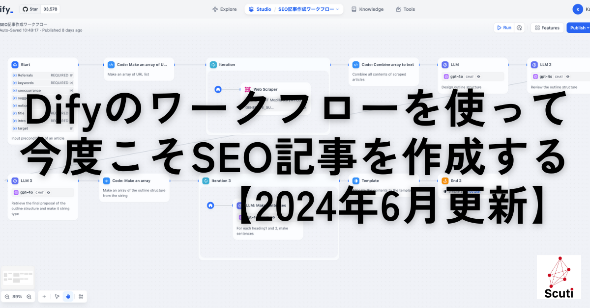 Difyのワークフローを使って今度こそSEO記事を作成する【2024年6月更新】