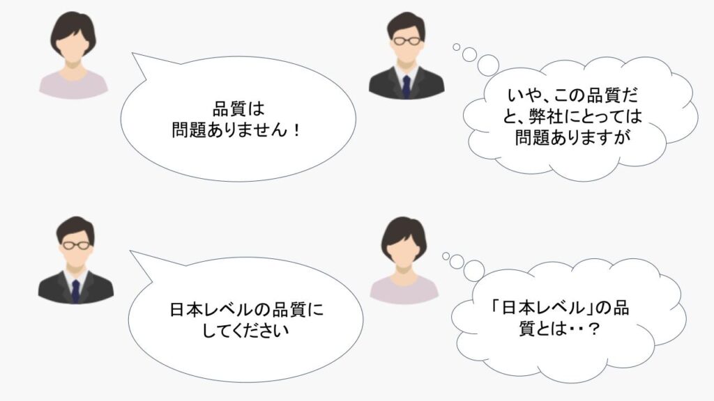 事例２：「品質」として何を求めているかの合意形成をしていない