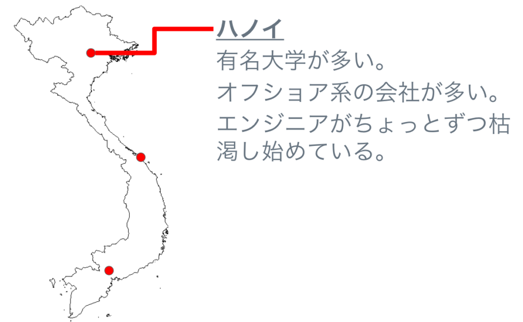 ハノイには有名大学とオフショア開発会社が多い