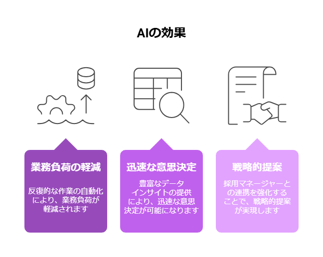 _- visual selection - 2025-04-23T091139539 - 株式会社スクーティー ブログ AIの効果