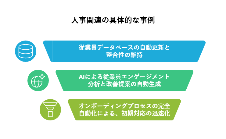 _- visual selection 9 - 株式会社スクーティー ブログ 人事関連の具体的な事例