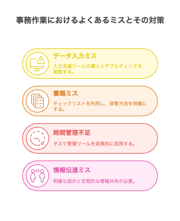 入力支援ツールの活用 - visual selection 2 - 株式会社スクーティー ブログ 事務作業におけるよくあるミスの種類とその対策