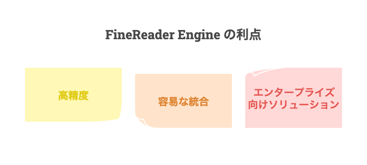 追加費用の潜在リスクと対策 - visual selection 5 - 株式会社スクーティー ブログ FineReader Engine の利点