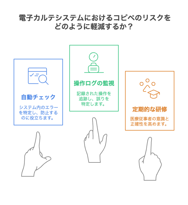 _- visual selection - 株式会社スクーティー ブログ コピペのリスクと対策