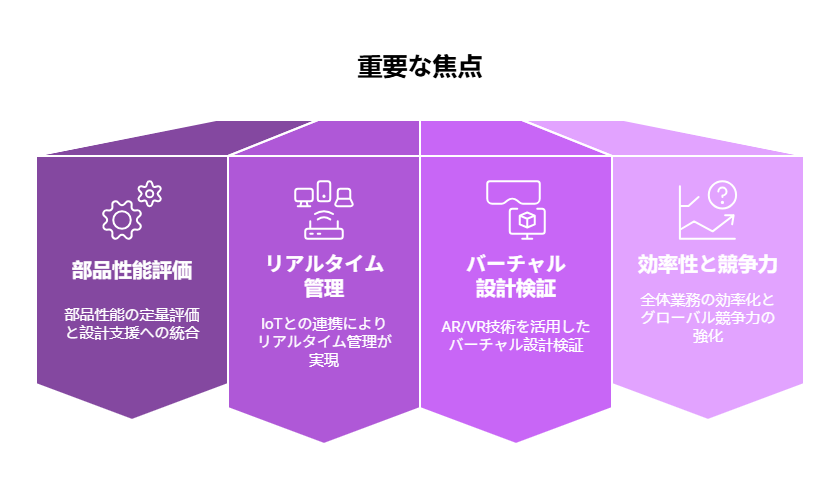 _- visual selection 16 - 株式会社スクーティー ブログ 重要な焦点