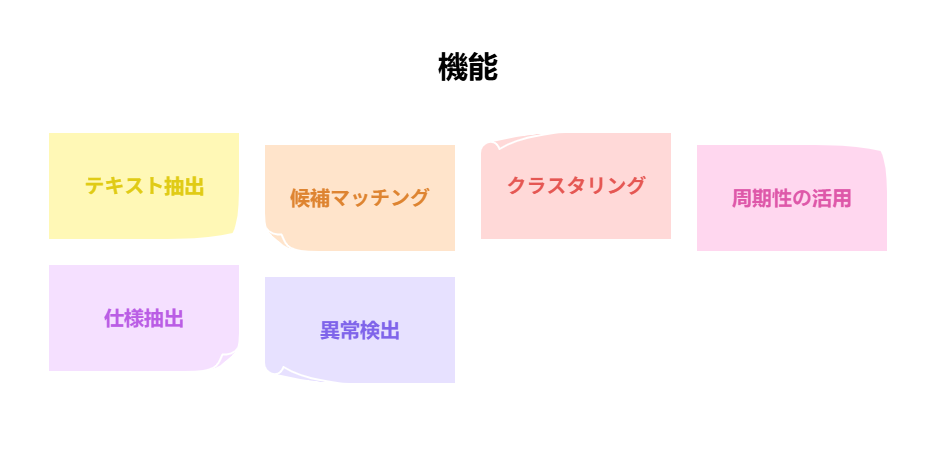 _- visual selection 17 - 株式会社スクーティー ブログ 機能