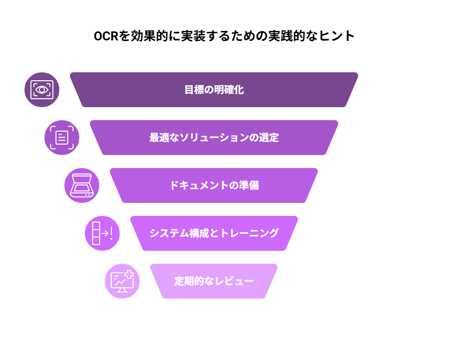 _- visual selection - 2025-05-20T131544176 - 株式会社スクーティー ブログ OCRを効果的に実装するための実践的なヒント