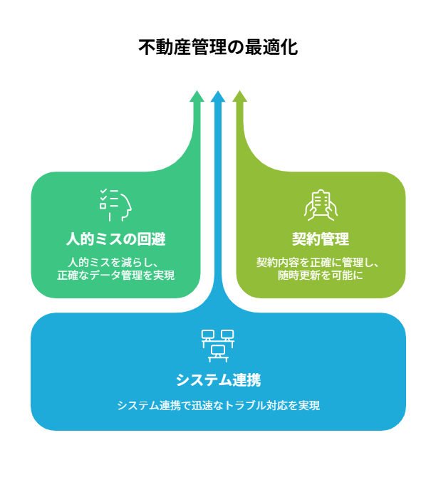 _- visual selection - 2025-05-26T170701336 - 株式会社スクーティー ブログ 不動産および物件管理での活用