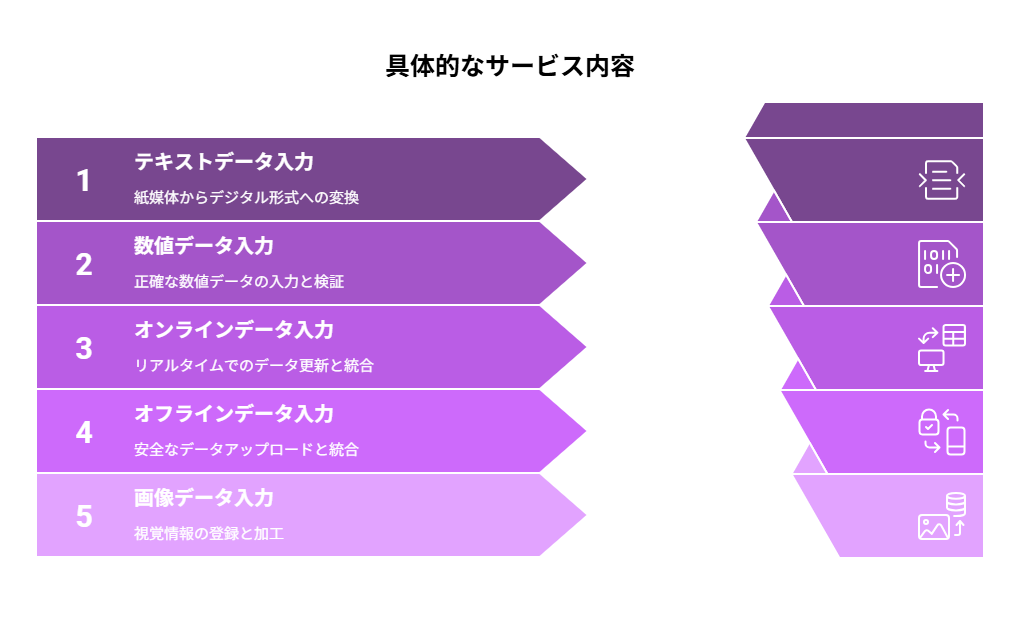_- visual selection - 2025-05-27T113459530 - 株式会社スクーティー ブログ 具体的なサービス内容