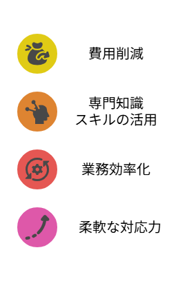 _- visual selection - 2025-05-27T114505357 - 株式会社スクーティー ブログ 商品データ入力の外注のメリット