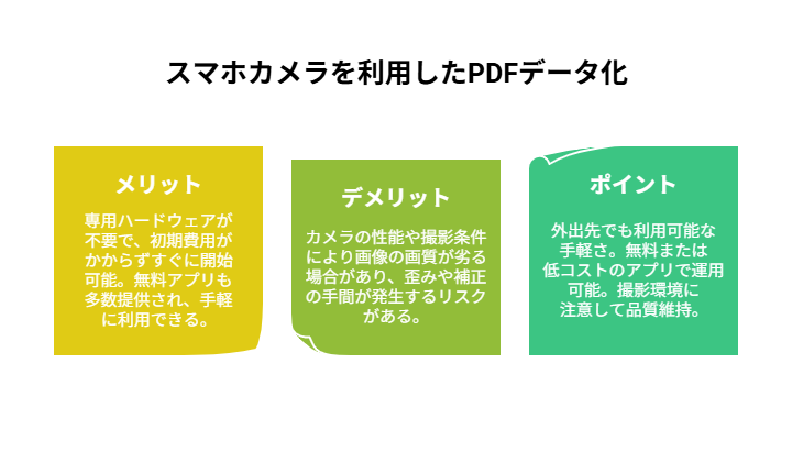 _- visual selection - 2025-05-27T152559012 - 株式会社スクーティー ブログ スマホカメラを利用したPDFデータ化