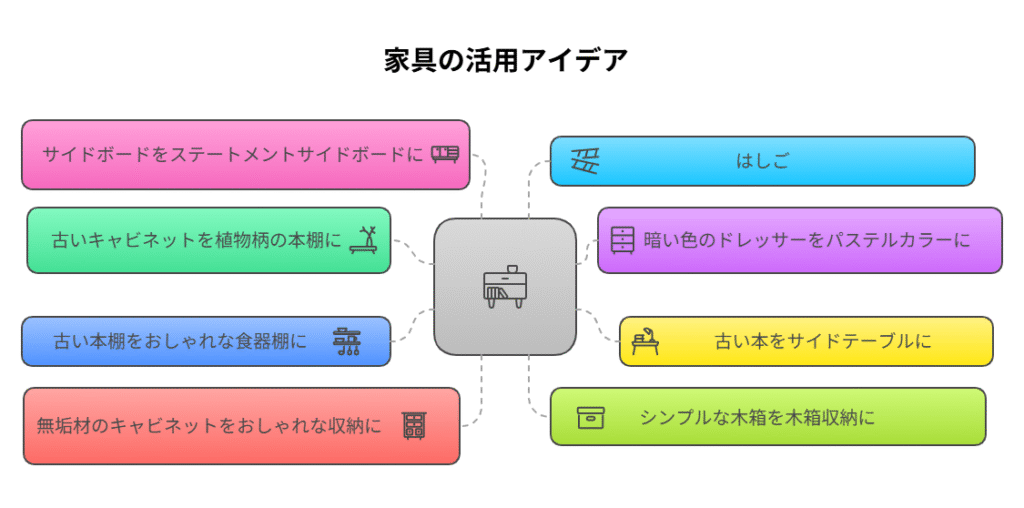 _- visual selection - 2025-06-04T234741816 - 株式会社スクーティー ブログ 家具の活用アイデア