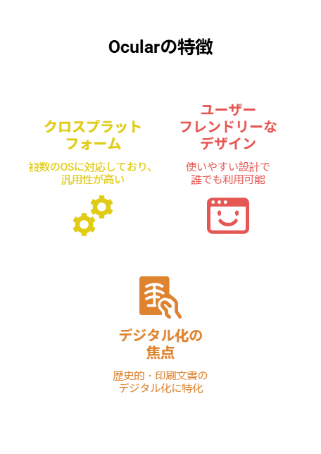 _- visual selection - 2025-06-16T183450251 - 株式会社スクーティー ブログ Ocularの特徴