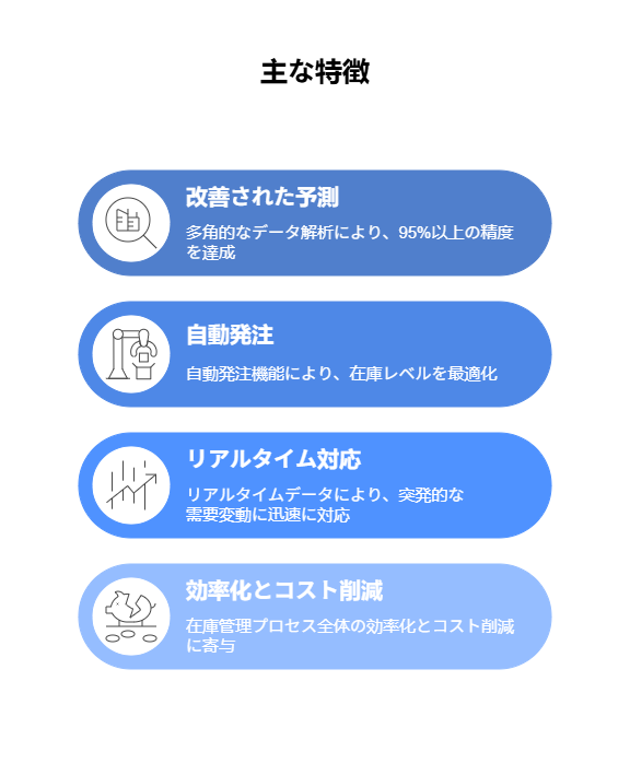 _- visual selection 21 - 株式会社スクーティー ブログ 主な特徴