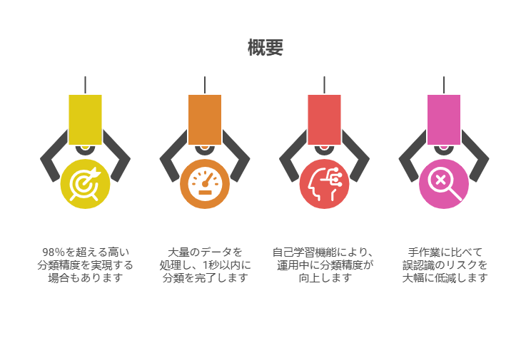 _- visual selection 22 - 株式会社スクーティー ブログ 概要