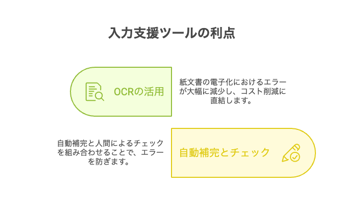 _- visual selection 3 - 株式会社スクーティー ブログ 入力支援ツールの活用