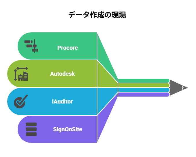 _- visual selection 8 - 株式会社スクーティー ブログ データ作成の現場