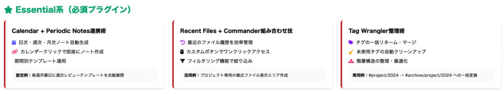 スクリーンショット 2025-06-27 182228 - 株式会社スクーティー ブログ Essential系プラグインの必須テクニック