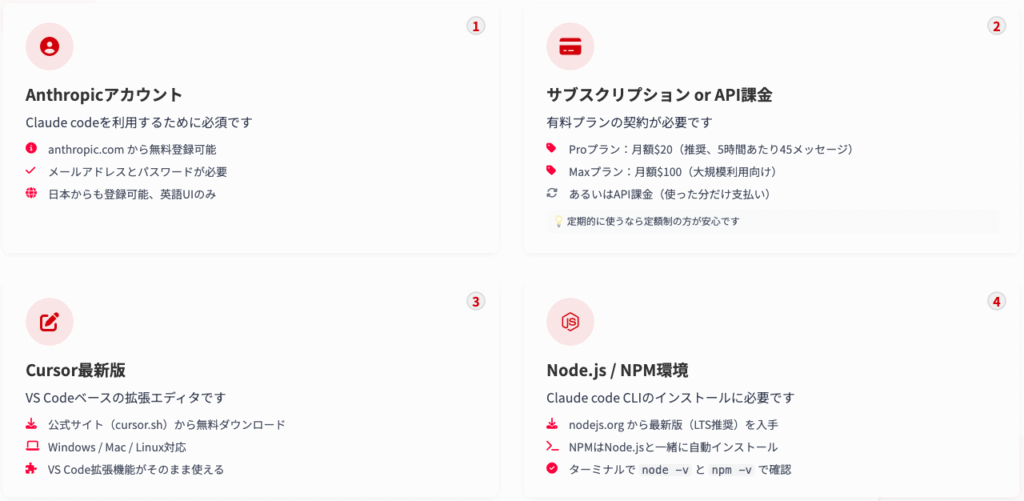 スクリーンショット 2025-06-20 95114 - 株式会社スクーティー ブログ Claude codeとCursorの連携を開始するには、以下の前提条件を満たす必要があります:
Anthropicアカウント:公式サイトでアカウント作成
利用プラン:月額20ドルのProプランまたは100ドルのMaxプラン
Node.js:バージョン14以上
Cursor最新版