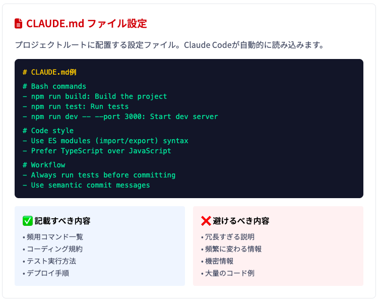 この画像は、CLAUDE.mdファイルの設定方法を示しています。プロジェクト共通の開発ルール、コーディング規約、並列処理固有の設定項目が具体的に記載されており、全エージェントが統一された指針で作業を進めるための基盤設定が理解できます。