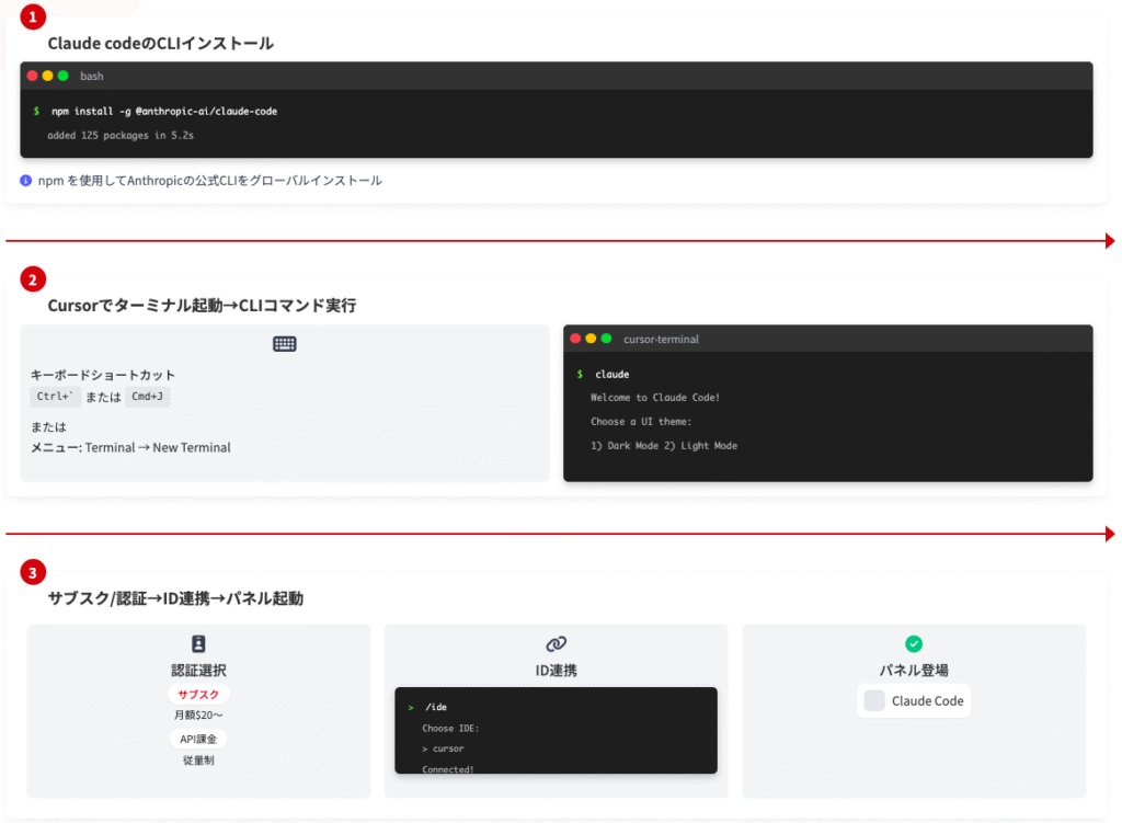 スクリーンショット 2025-06-20 95701 - 株式会社スクーティー ブログ
