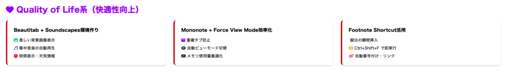 スクリーンショット 2025-06-27 182249 - 株式会社スクーティー ブログ Quality of Life系プラグインで快適性向上