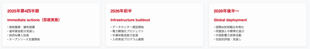 今後の展望と企業戦略