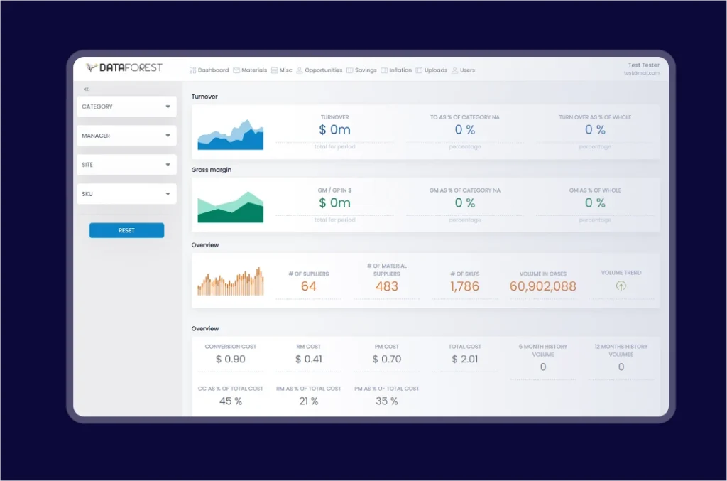 65d8ee5f025f02594c615210_Supply-chain dashboard 4 - 株式会社スクーティー ブログ