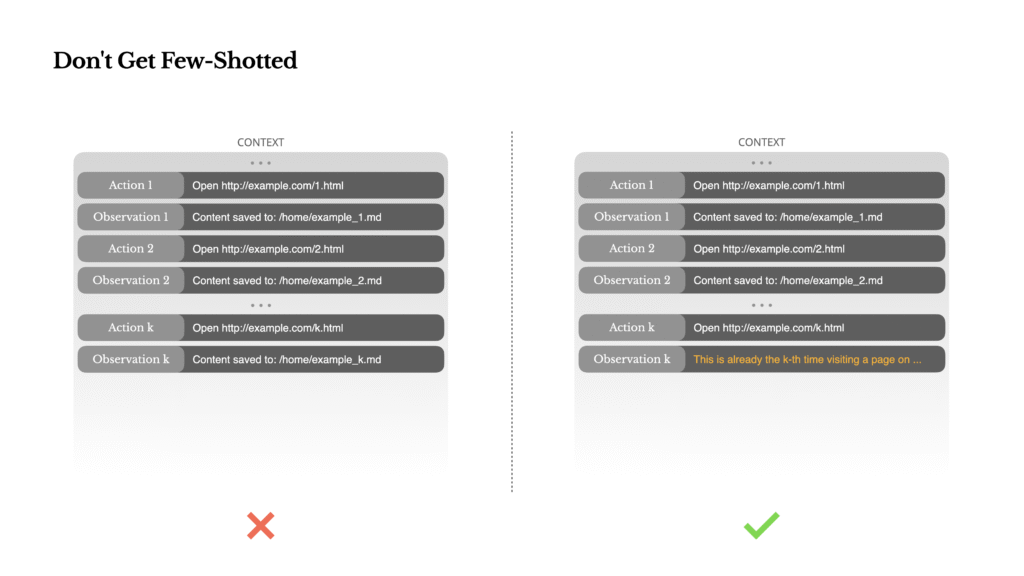 この図は、Few-shotプロンプティングによるパターン固定化の問題と、Manusが開発した「制御された多様性」戦略の効果を対比形式で表現した概念図です。図の左側部分では、均一なコンテキストによってAIが同一パターンを機械的に反復する問題状況が視覚化されており、右側部分ではバリエーション導入後の柔軟な行動選択パターンが示されています。