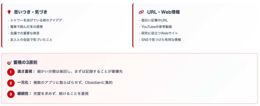 スクリーンショット 2025-07-04 153230 - 株式会社スクーティー ブログ Obsidianを活用した情報収集で重要な点は、とにかくどんどん思いついたり見つけた情報やメモなどを記録していって、あとで欲しい情報が探しやすいようにしておくことです。