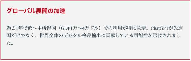 ChatGPTの国際的な普及パターンも興味深い知見を提供しています。過去1年間で特に顕著な成長を見せているのは低・中所得国（GDP1万-4万ドル）での利用です。