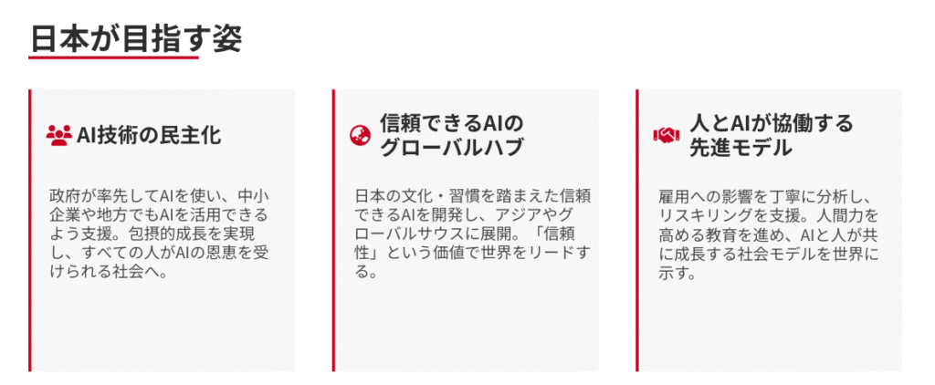 スクリーンショット 2025-10-22 103357 - 株式会社スクーティー ブログ 日本が目指す3つのビジョン:AI技術の民主化・信頼できるAIのグローバルハブ・人とAIが協働する先進モデル