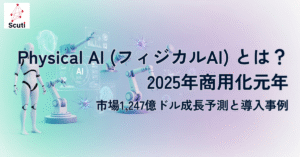 Physical AI（ フィジカルAI ）とは？2025年商用化元年｜市場1,247億ドル成長予測と導入事例